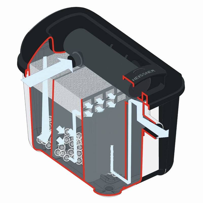 heissner-druckfilter-set-fpu10000-00-mit-11w-uvc-teichkl-rer-pumpe-3300-l-h-und- image 2