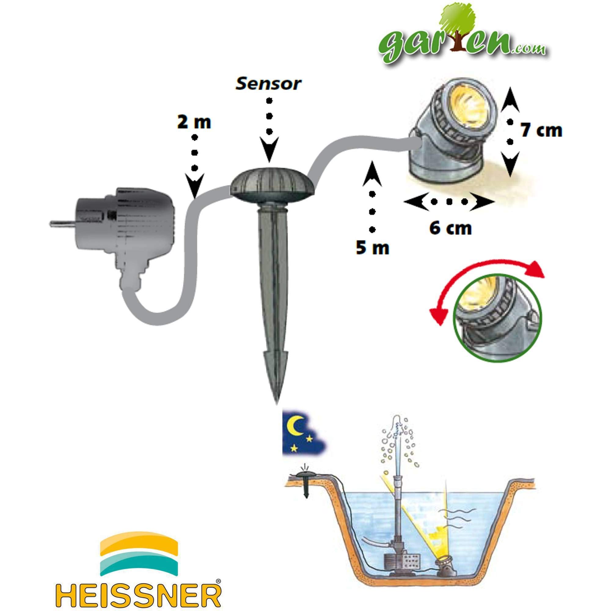 heissner-u120-t-aqua-light-led-unterwasserspot-1er-set-mit-trafo image 5