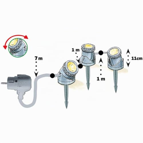 heissner-u403-t-teich-und-gartenlicht-3er-led-set-3x3-w-12v image 8