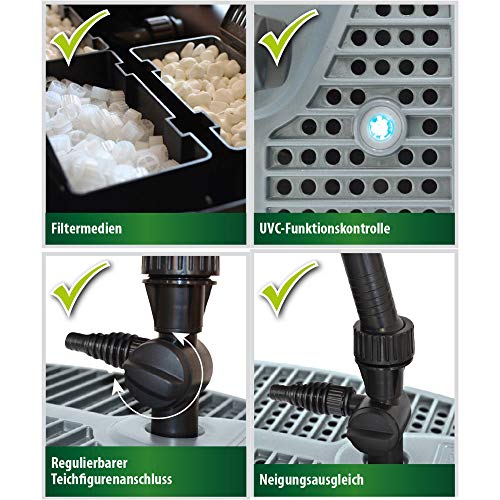 heissner-fa1000uv-00-all-in-one-unterwasserfilter-mit-uvc-und-3-wasserspielen image 8
