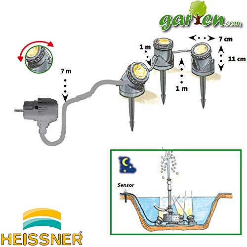 heissner-u403-t-teich-und-gartenlicht-3er-led-set-3x3-w-12v image 6