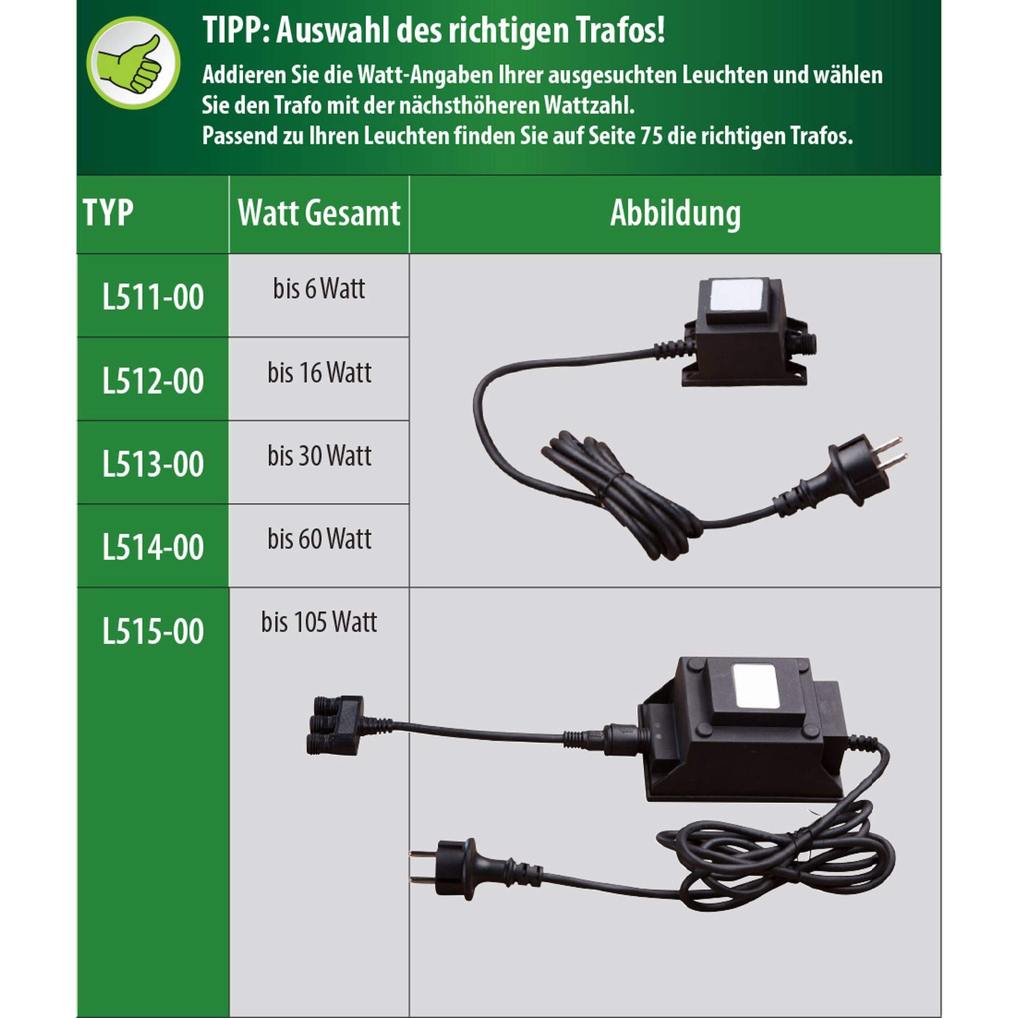 heissner-l410-00-smart-light-starter-set-led-spots-mit-trafo image 5