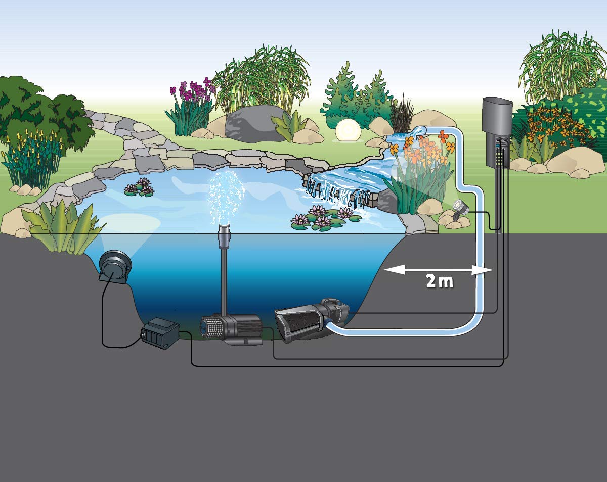 oase-inscenio-fm-master-1-gartensteckdose-mit-funk image 5